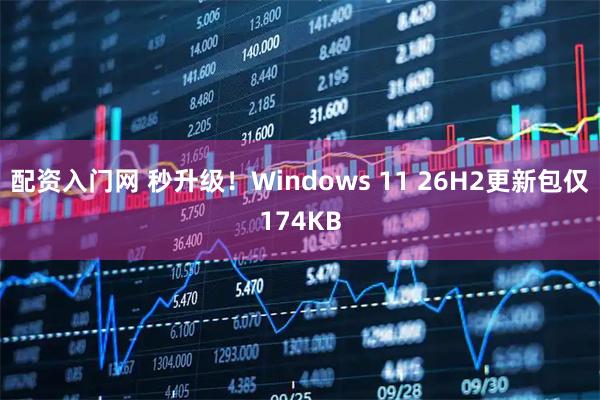 配资入门网 秒升级！Windows 11 26H2更新包仅174KB